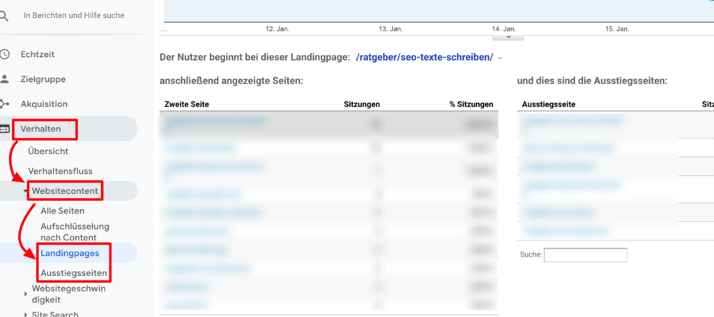 Screenshot Google Analytics